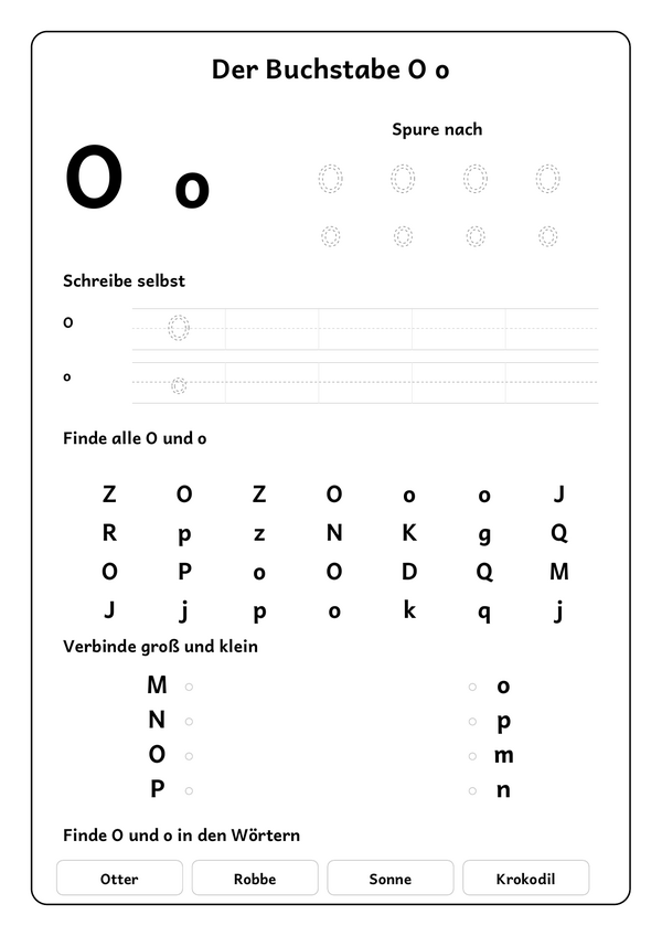 Lernblatt: Der Buchstabe O