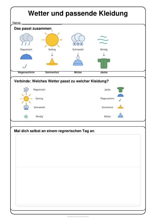 Lernblatt: Wetter und passende Kleidung